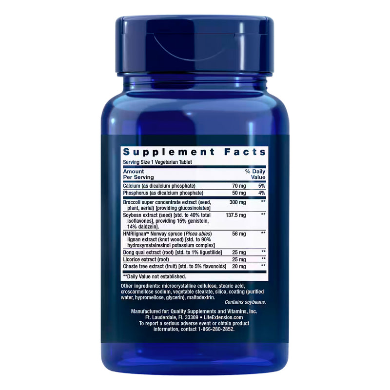 Estrogen For Women