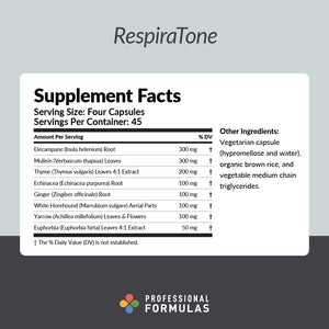 RespiraTone