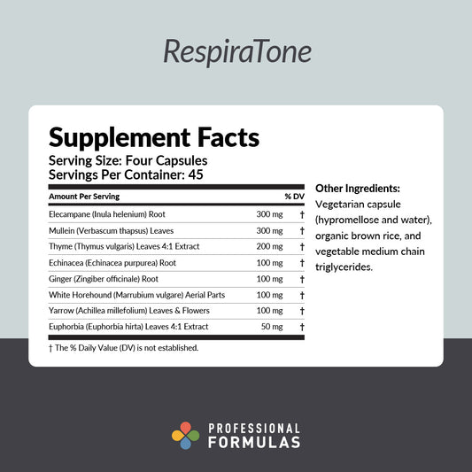 RespiraTone