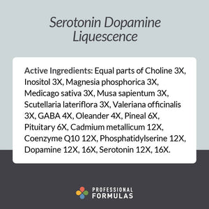 Serotonin Dopamine Liquescence